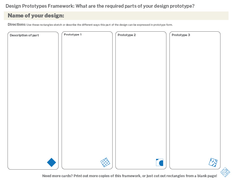 A framework for noting design prototypes. It has columns for four prototypes of a single part.