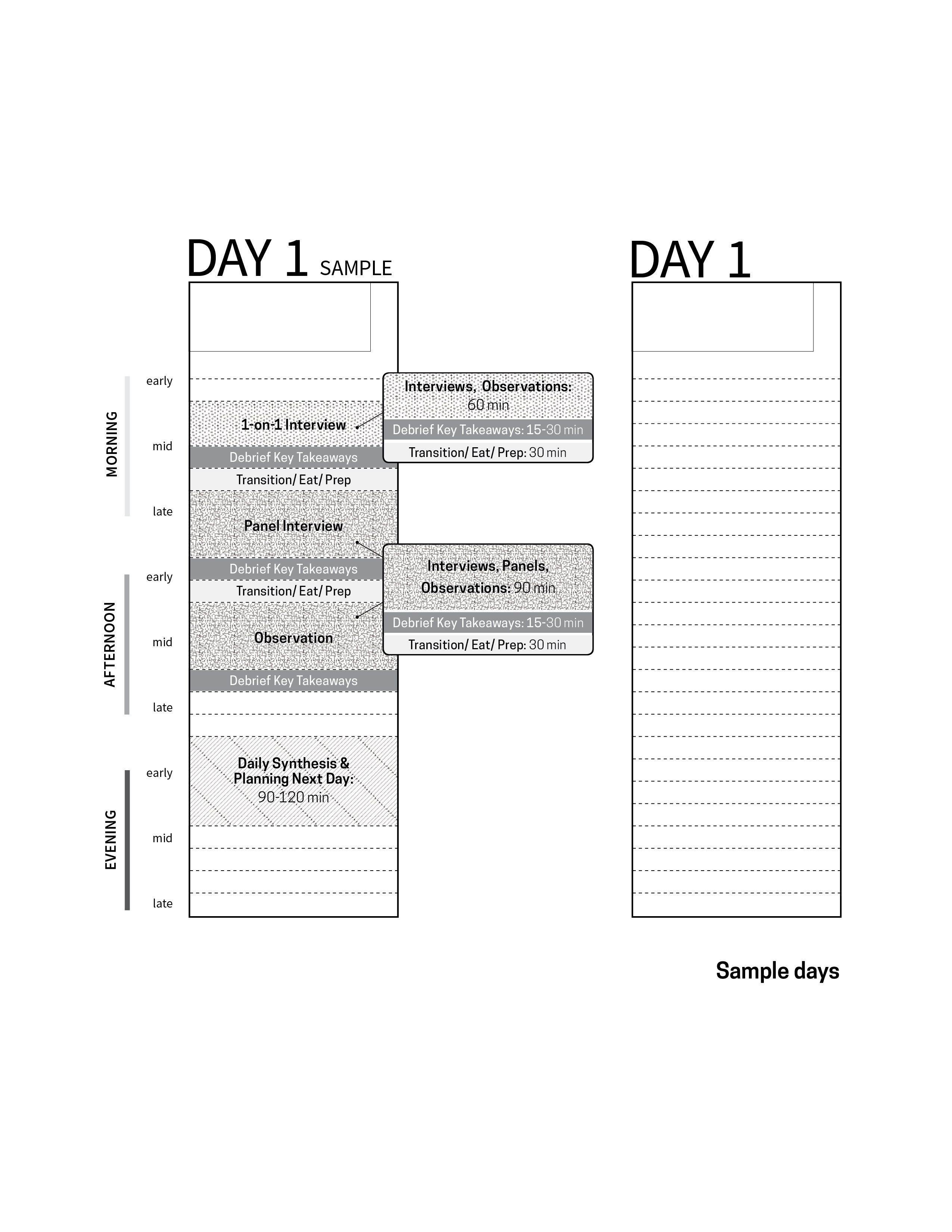 Basic framework for scheduling research days.