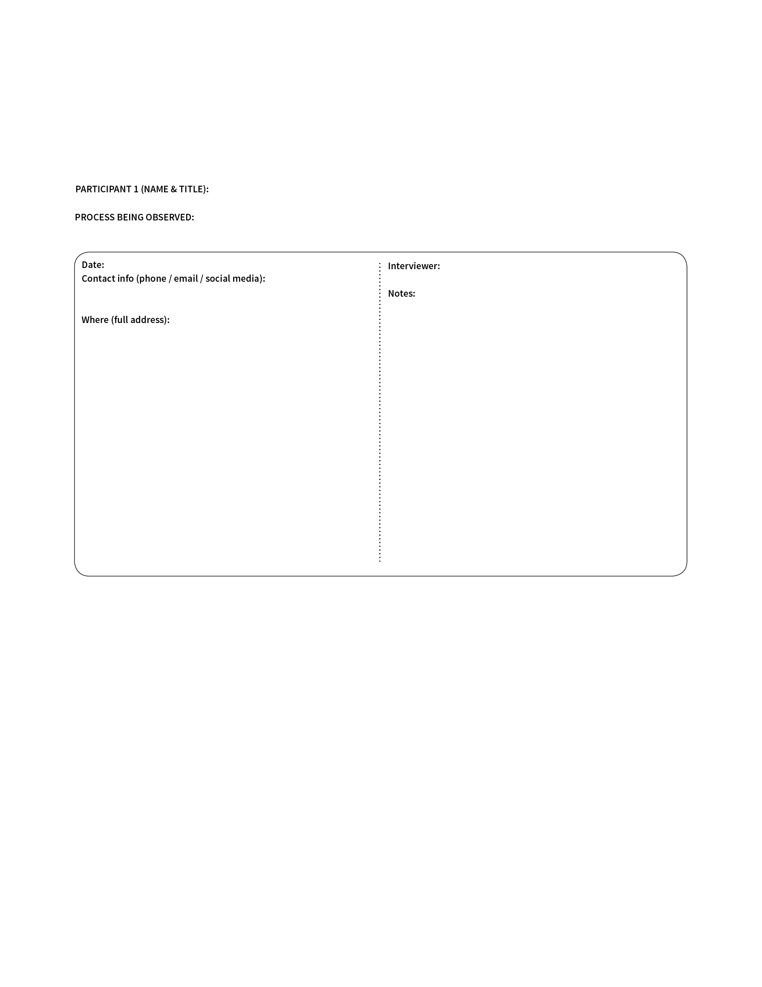 Framework for recording observation notes. Framework includes spaces for: participant name and title, process being observted, date, contact information, where the oberservation took place, the interviewer name, and notes.